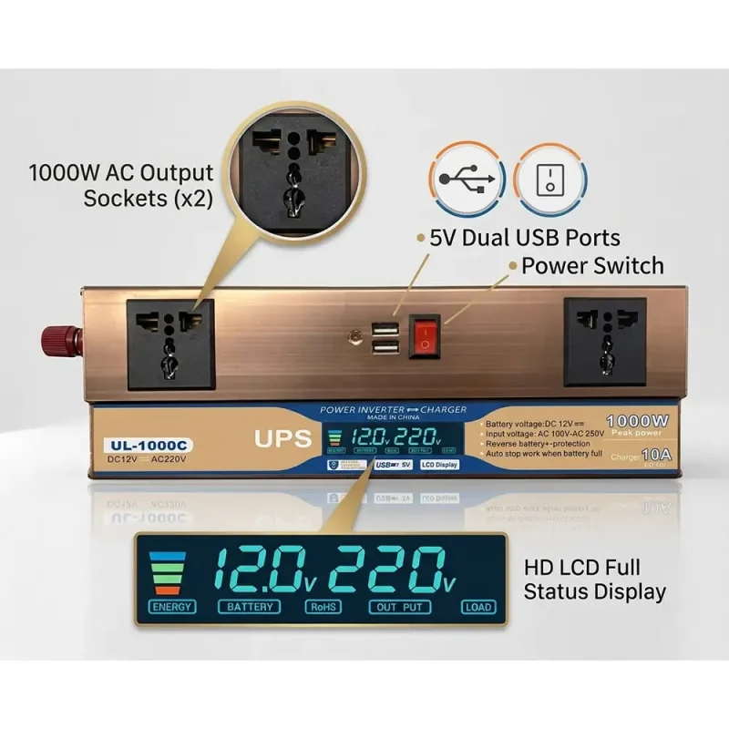 High-Class 1000W IPS Inverter with Battery Charger – Fully Automatic 12V DC to 220V AC Power Backup | Efficient & Stable Output High-Class 1000W IPS Inverter with Battery Charger – Fully Automatic 12V DC to 220V AC Power Backup | Efficient & Stable Output